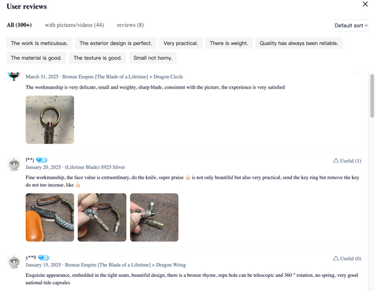 Trusted by Over 200+ Customers